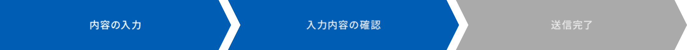 内容の入力