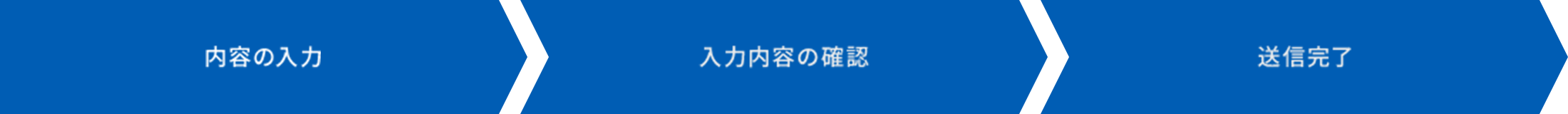 内容の入力